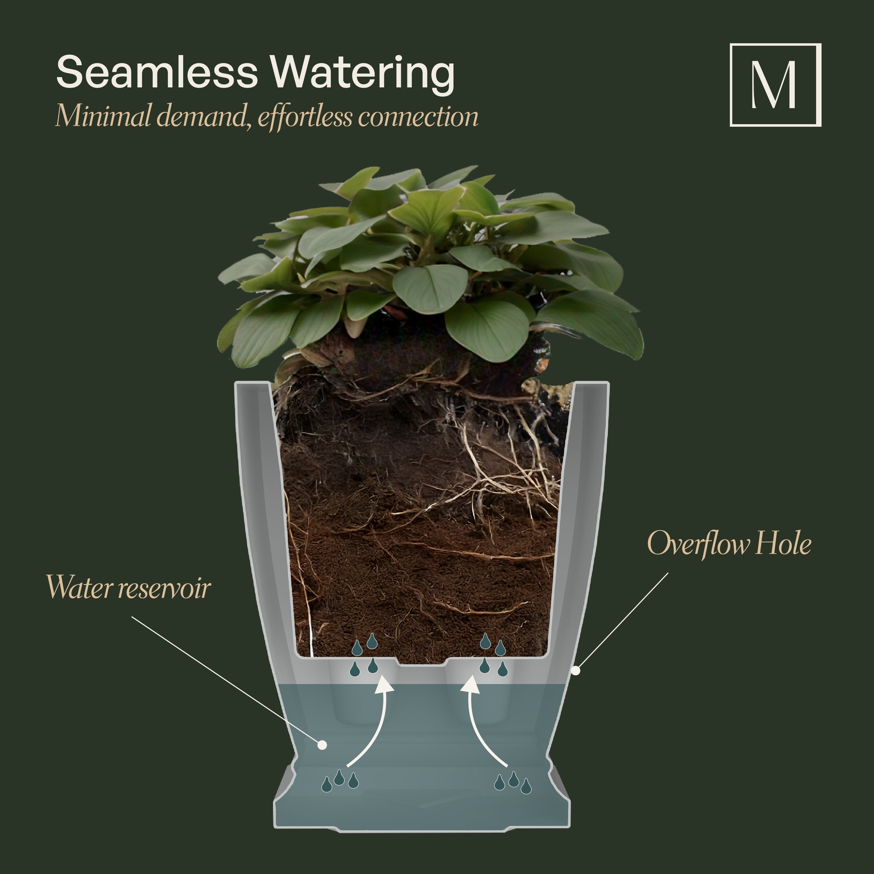 Mayne Acadia 18in Planter (Black, 2-Pack)